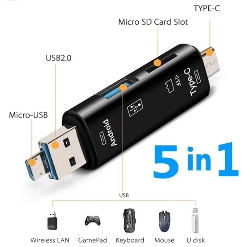 ReturnClassic MicroSD Card Reader