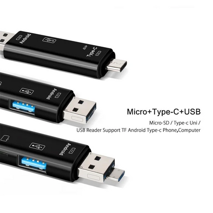 ReturnClassic MicroSD Card Reader